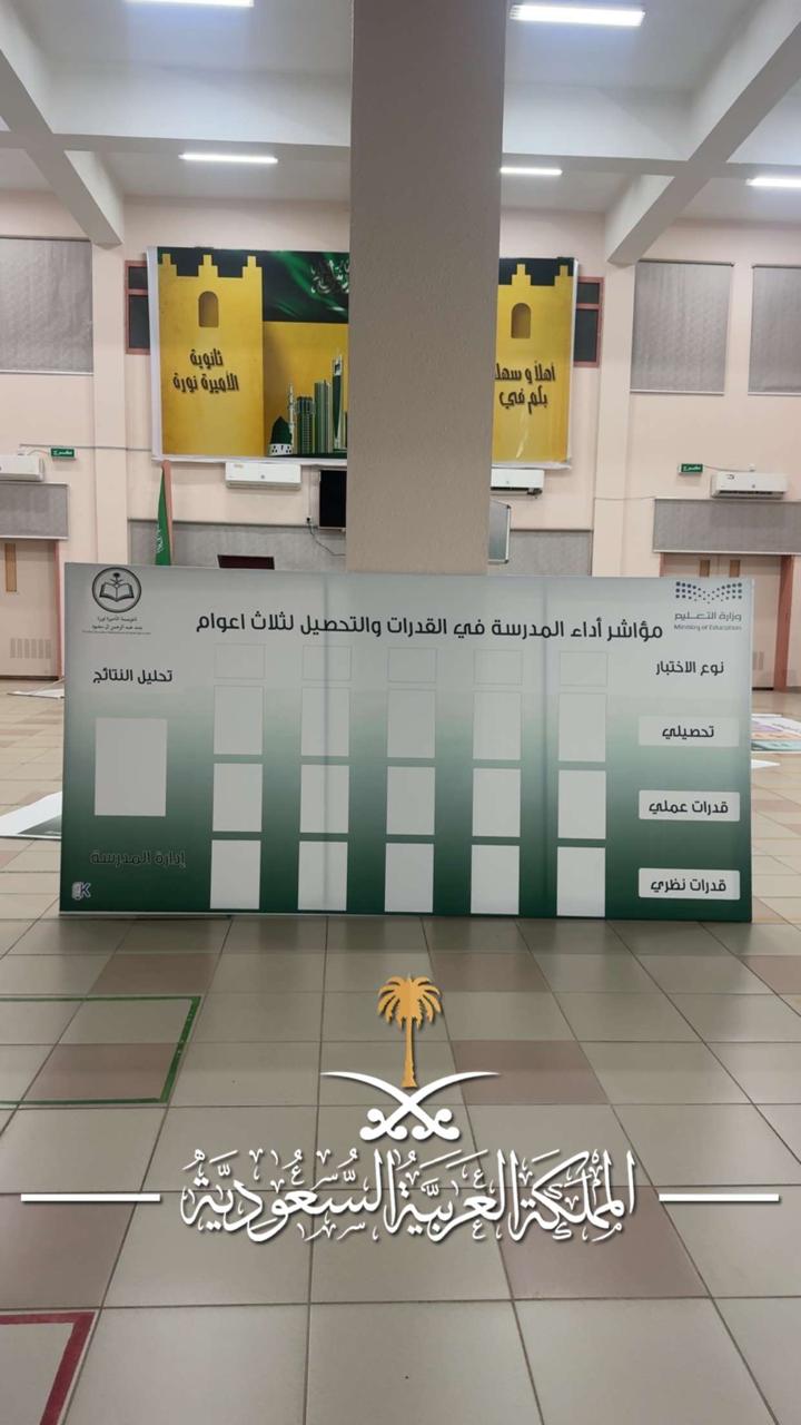 لوحات جدارية — شكل 53
