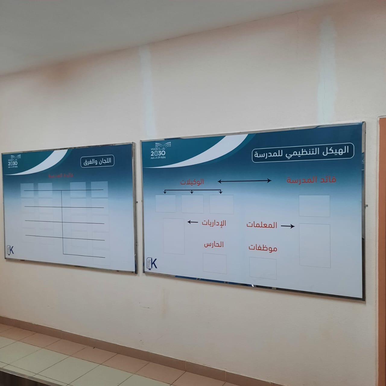 لوحات جدارية — شكل 14