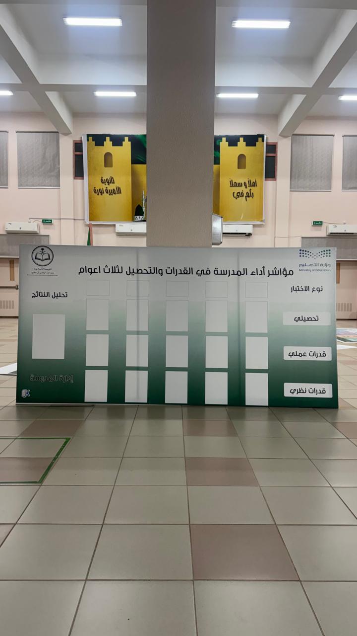 لوحات جدارية — شكل 50