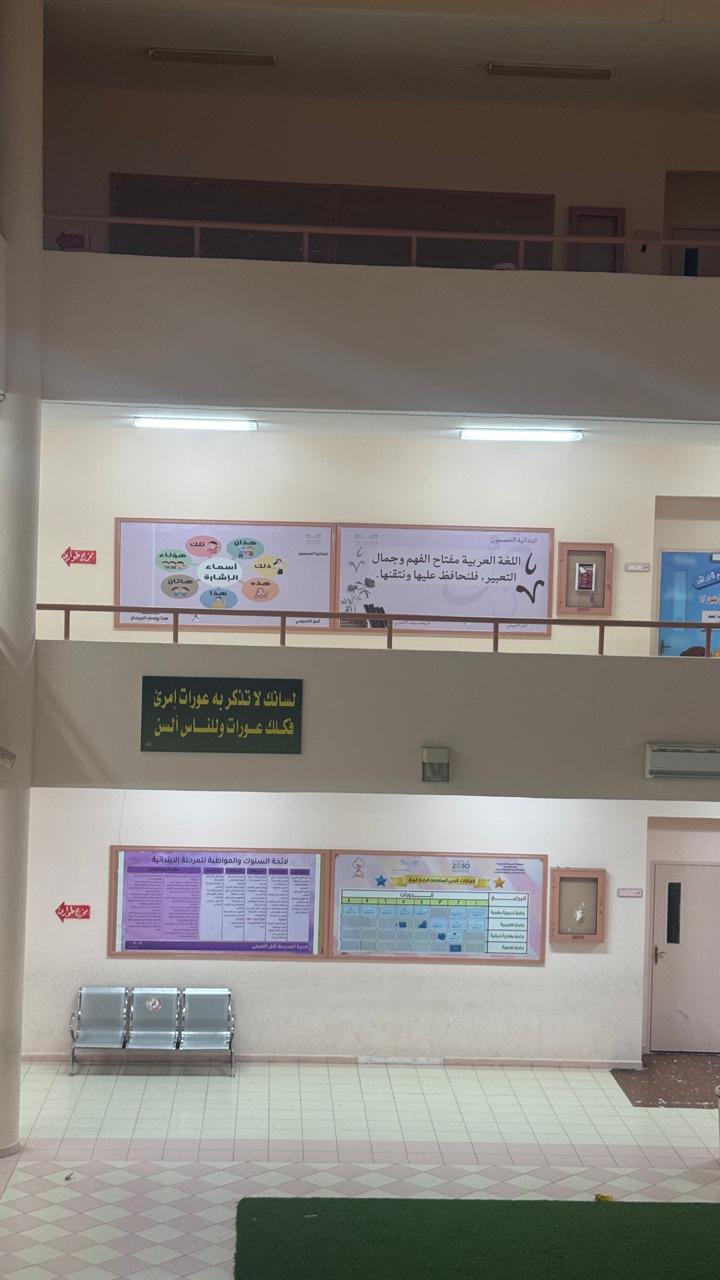 لوحات جدارية — شكل 48