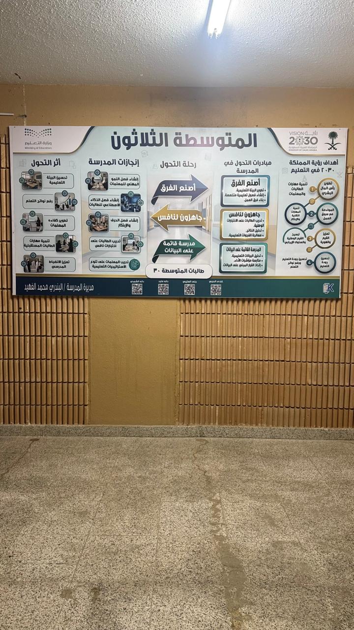 لوحات جدارية — شكل 61
