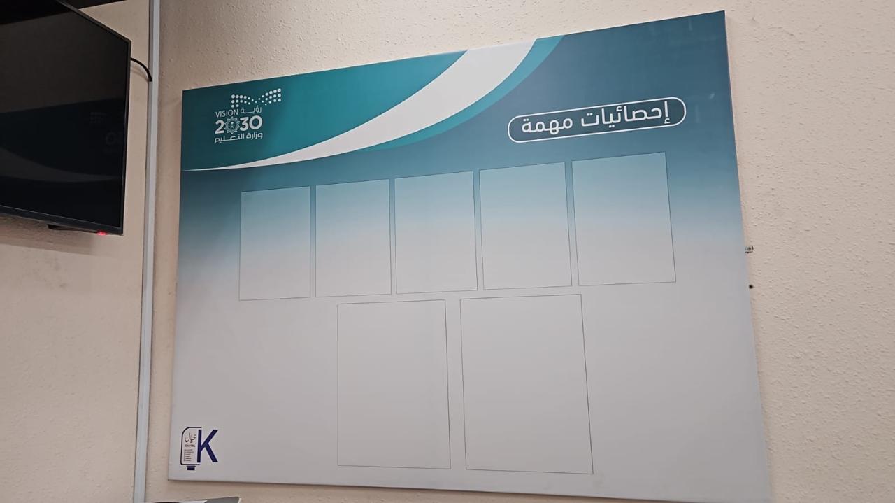 لوحات جدارية — شكل 13
